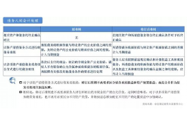 兴化讨债公司成功追回拖欠八年欠款50万成功案例